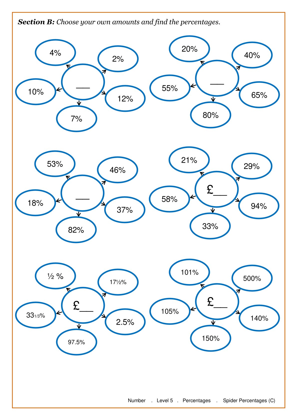 Year 7 Percentages Worksheets