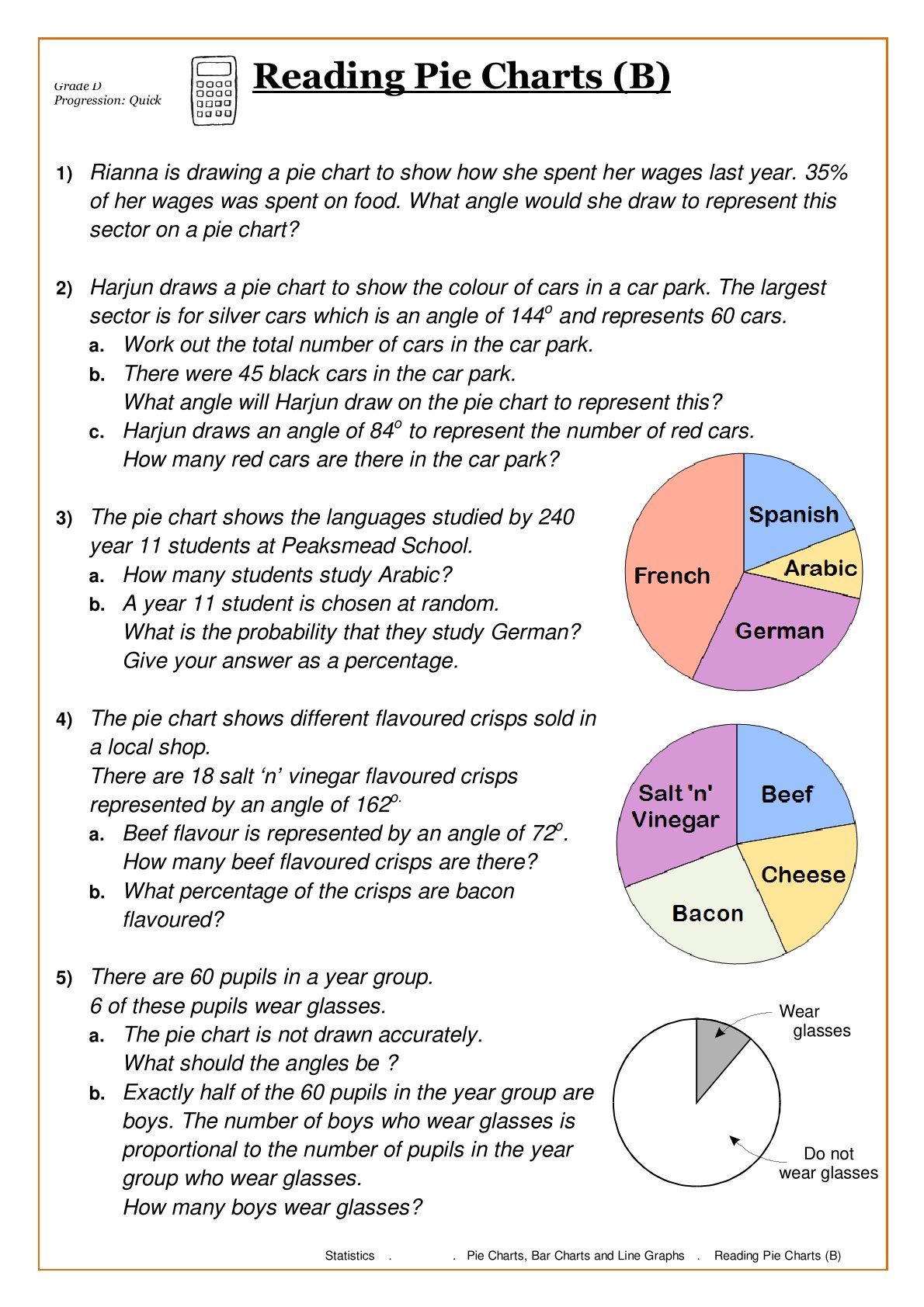Year 7 Charts Worksheets