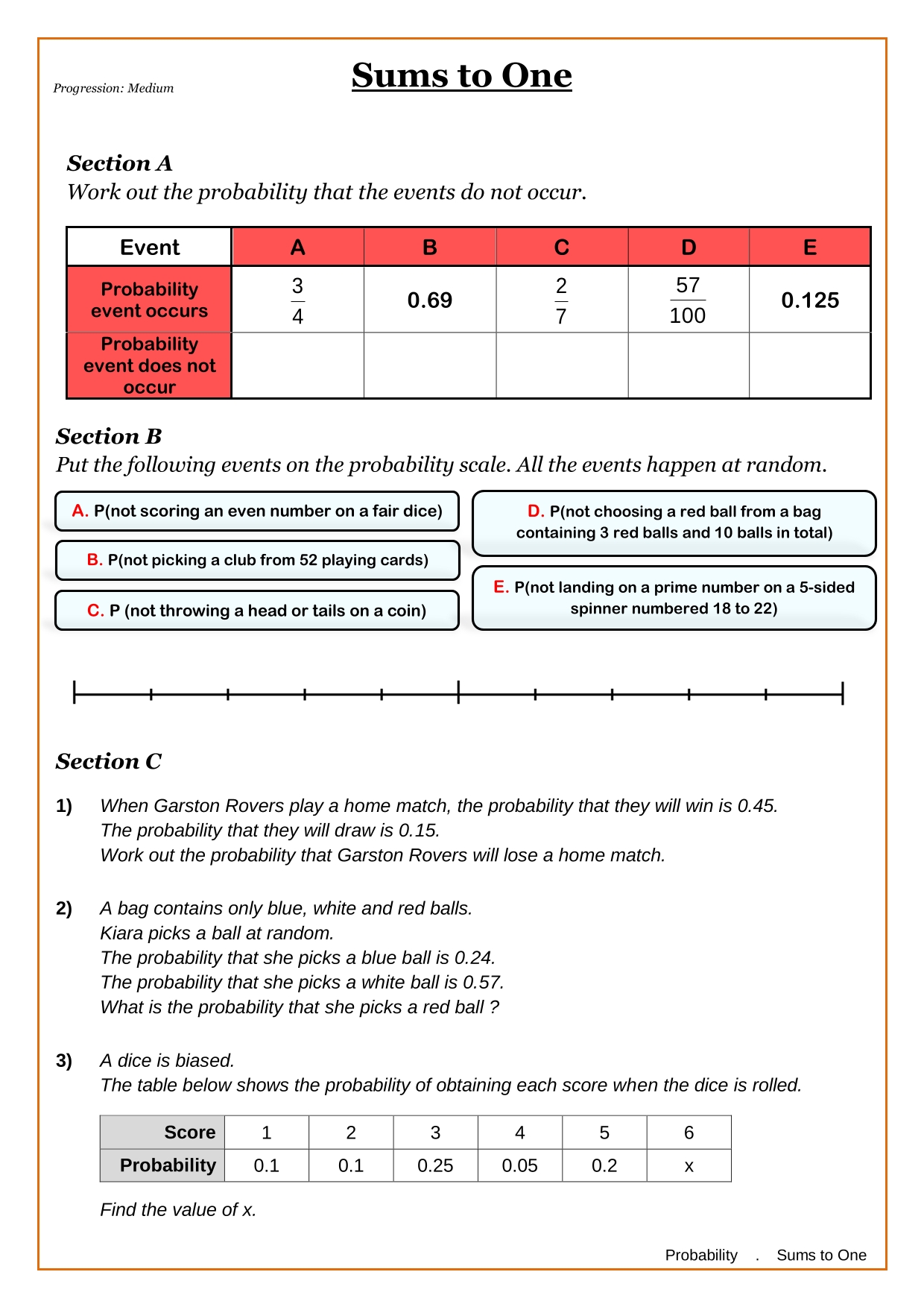 Year 8 Probability Worksheets