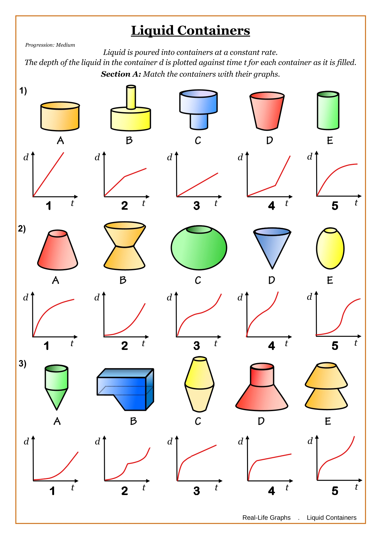 Year 9 Real Life Graphs Worksheets