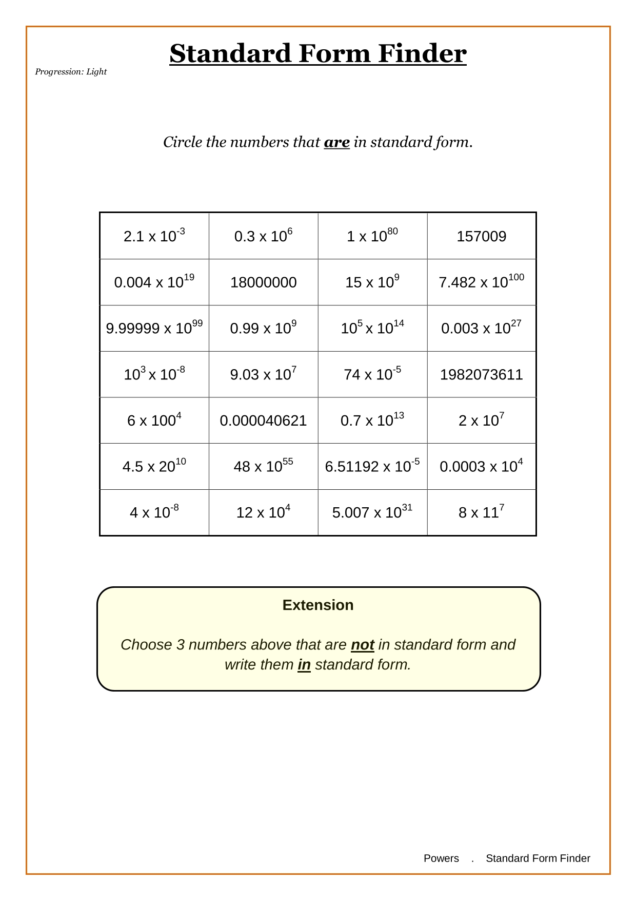 Year 9 Powers Worksheets