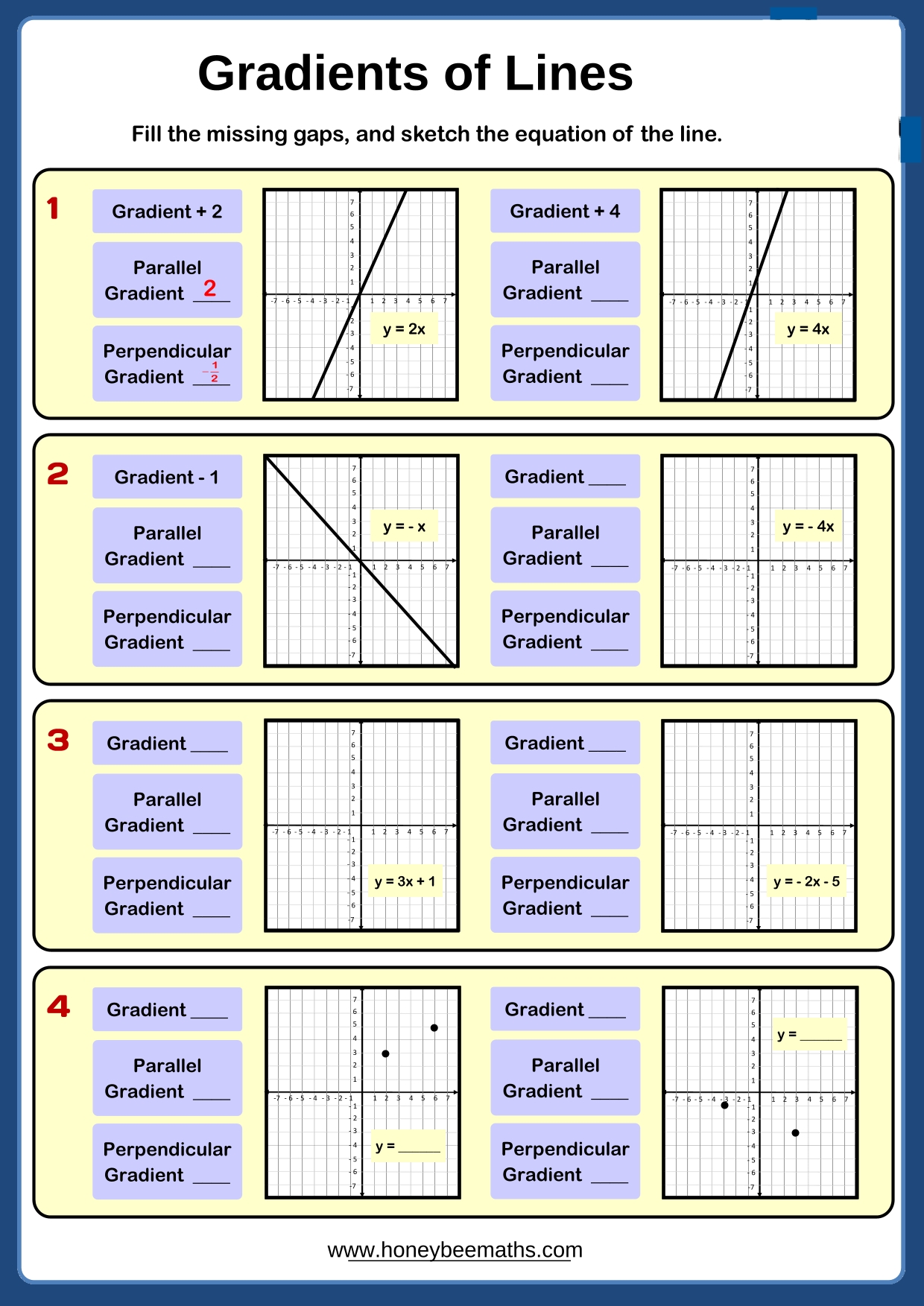 Year 10 Straight-Line Graphs Worksheets