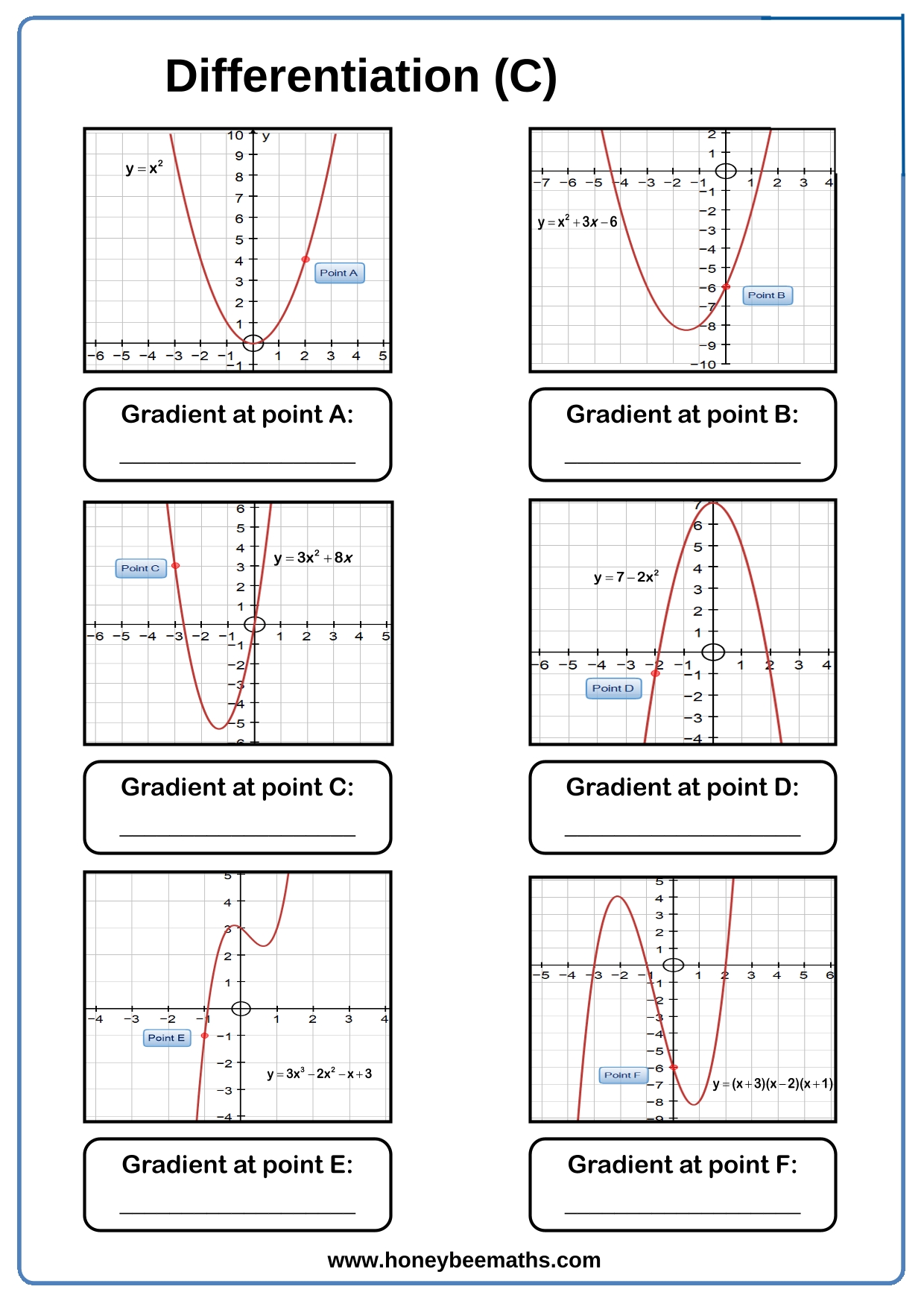 Year 11 Differentiate Worksheets
