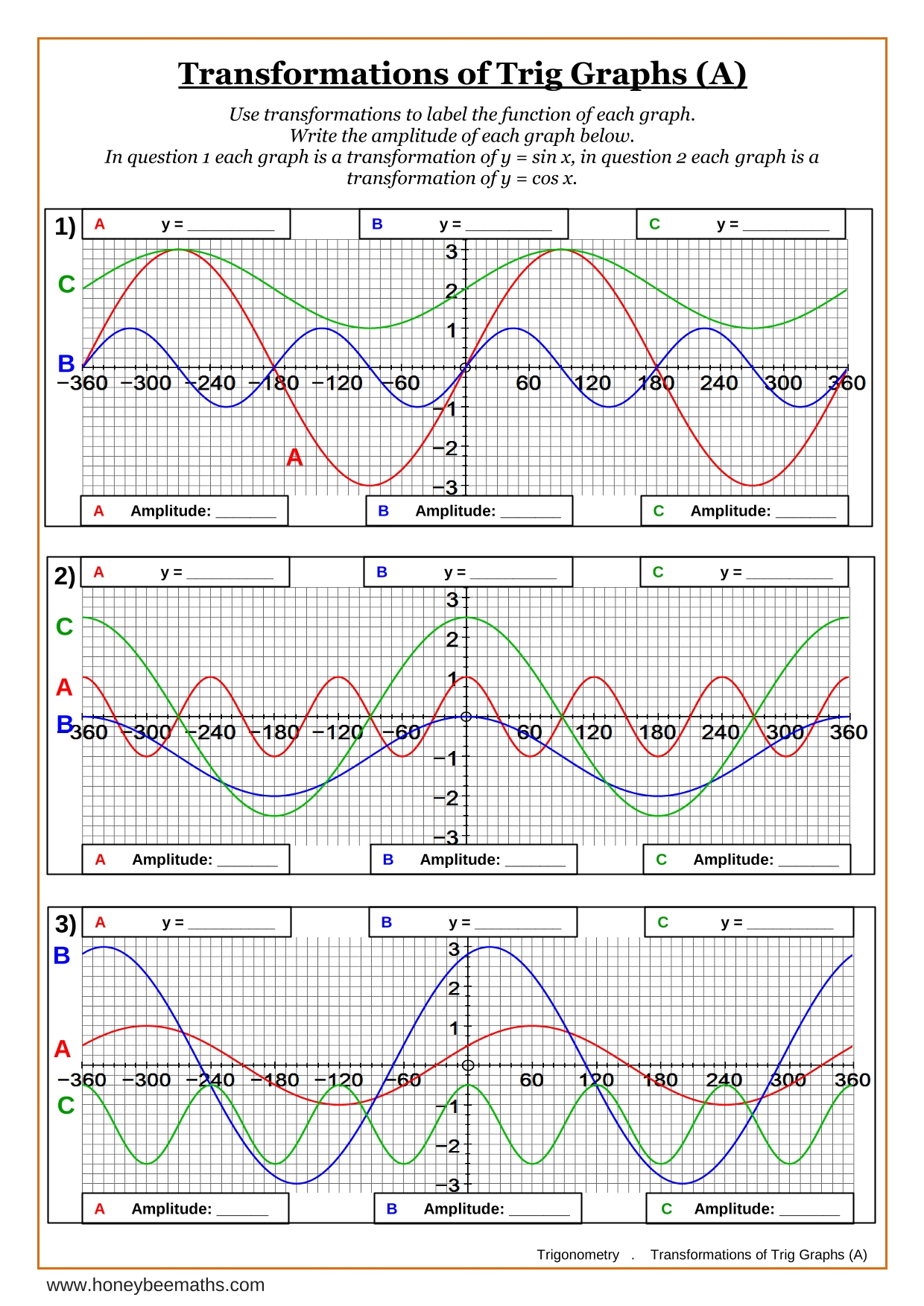 Year 11 Trigonometry Worksheets