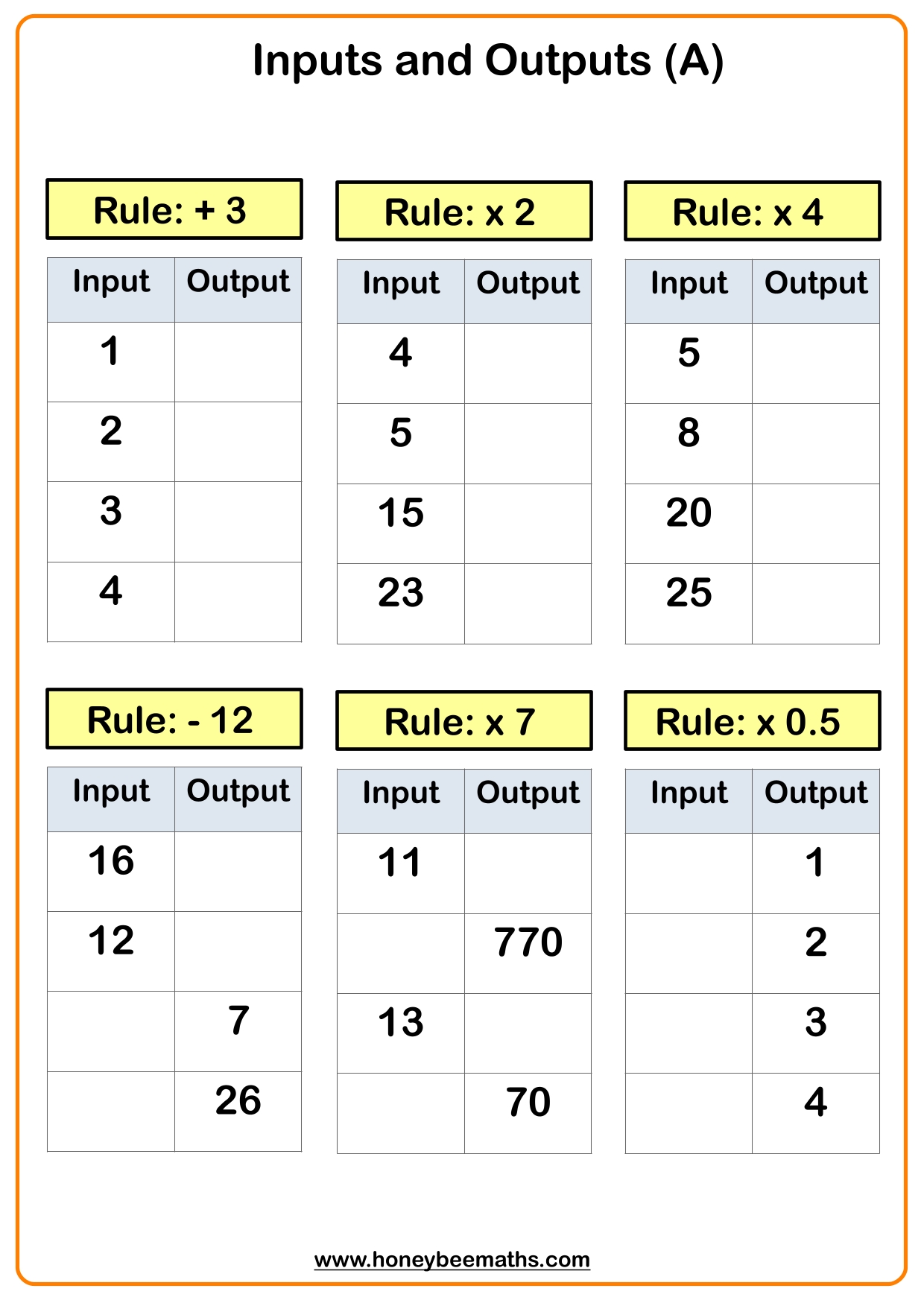 Year 7 Function Machines Worksheets