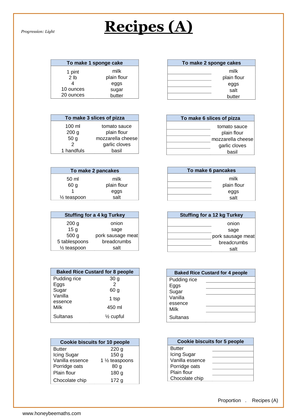 Year 7 Ratio and Proportion Worksheets