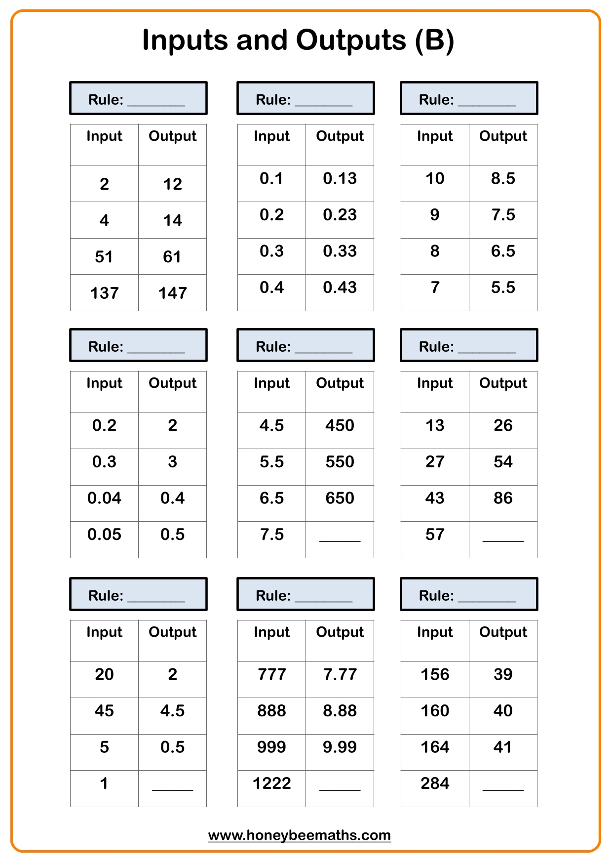 Year 8 Function Machines Worksheets