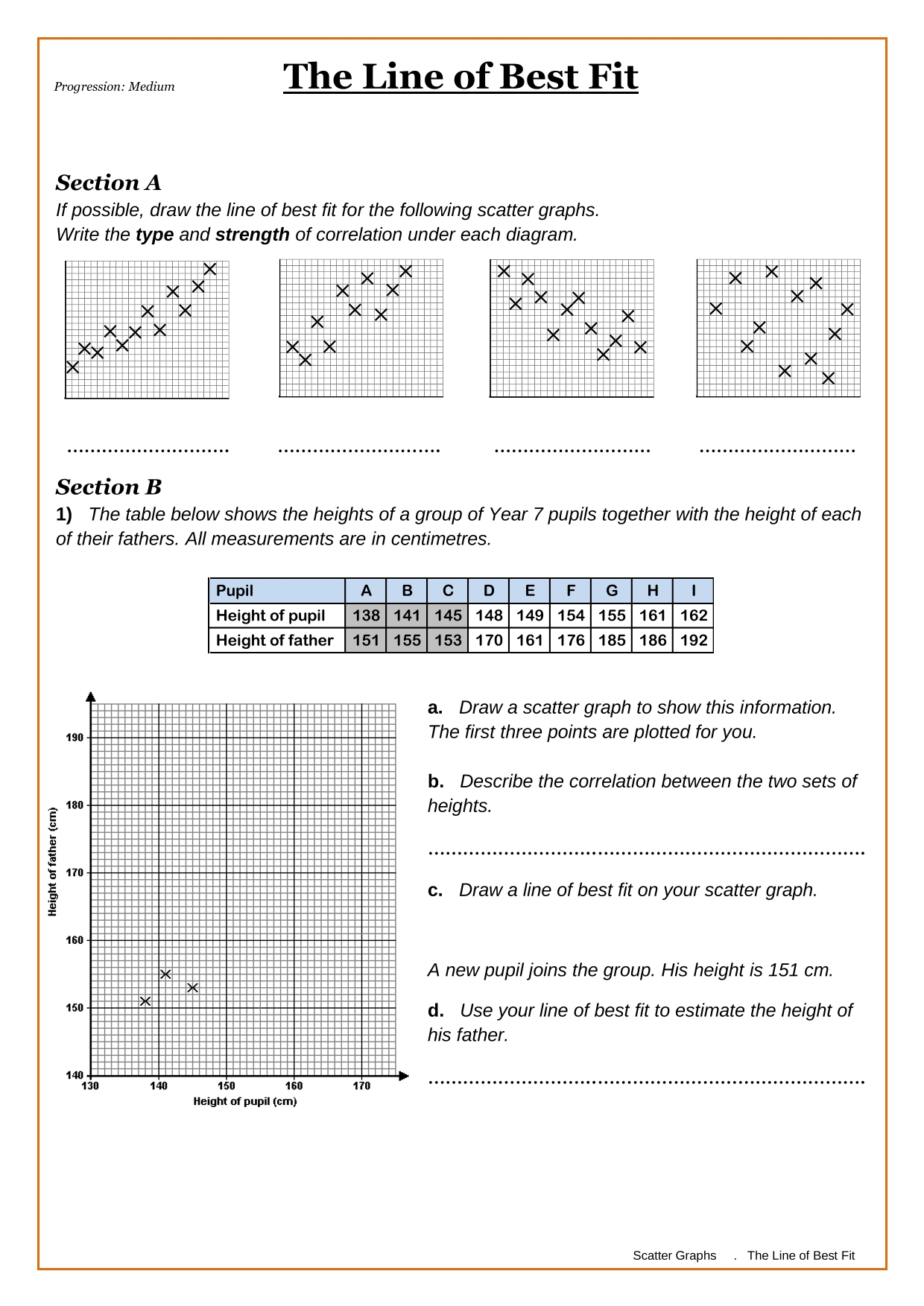 Year 8 Scatter Graphs Worksheets