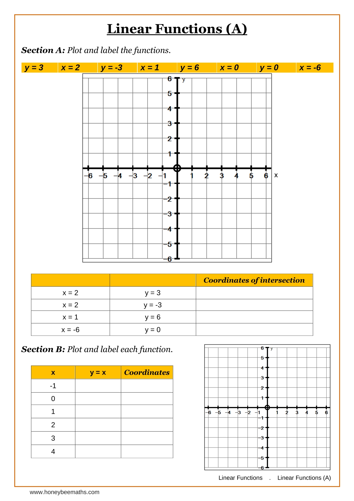 Year 8 Straight-Line Graphs Worksheets