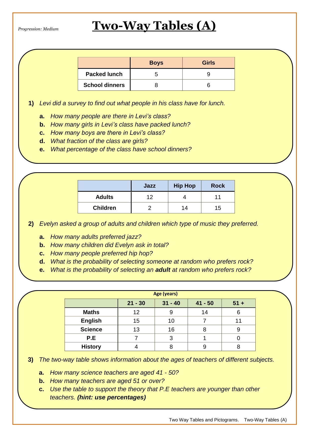 Year 8 Two-Way Tables Worksheets