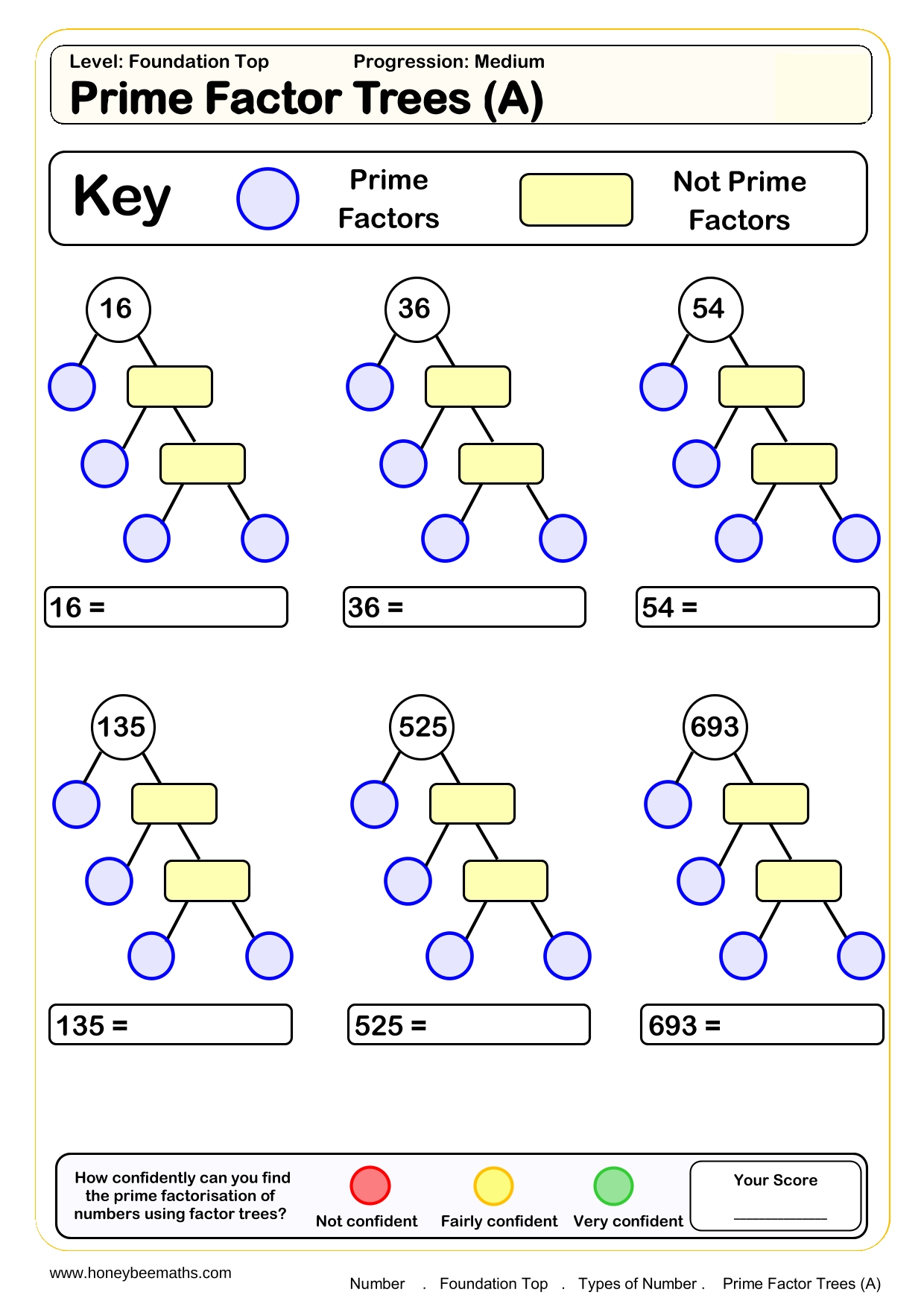 Year 9 Prime Factorisation Worksheets
