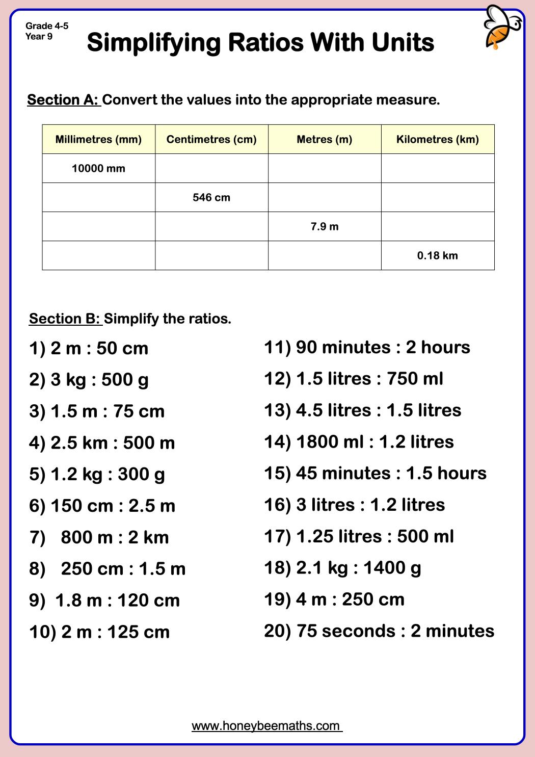 Year 9 Ratio and Proportion Worksheets