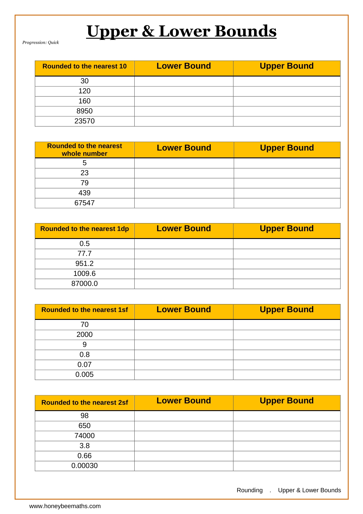 Year 9 Rounding Worksheets