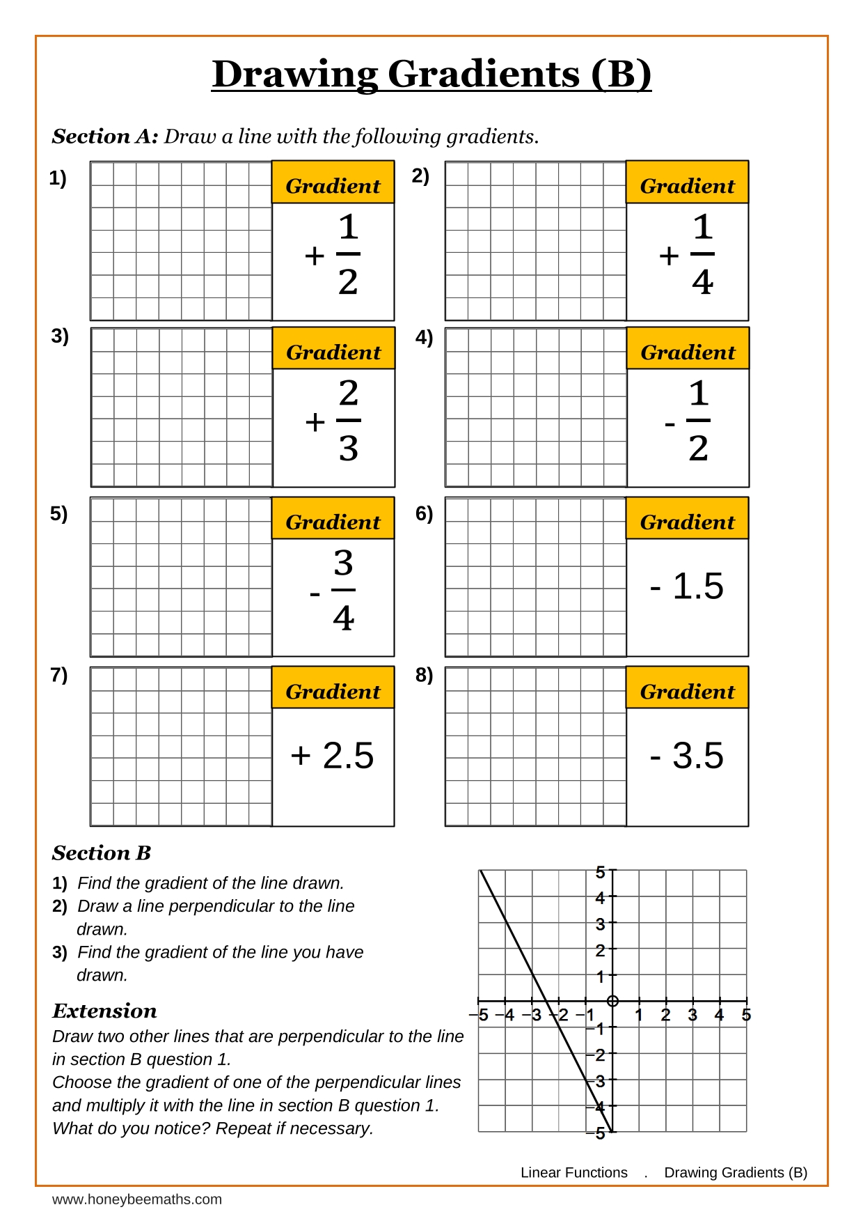 Year 9 Straight-Line Graphs Worksheets