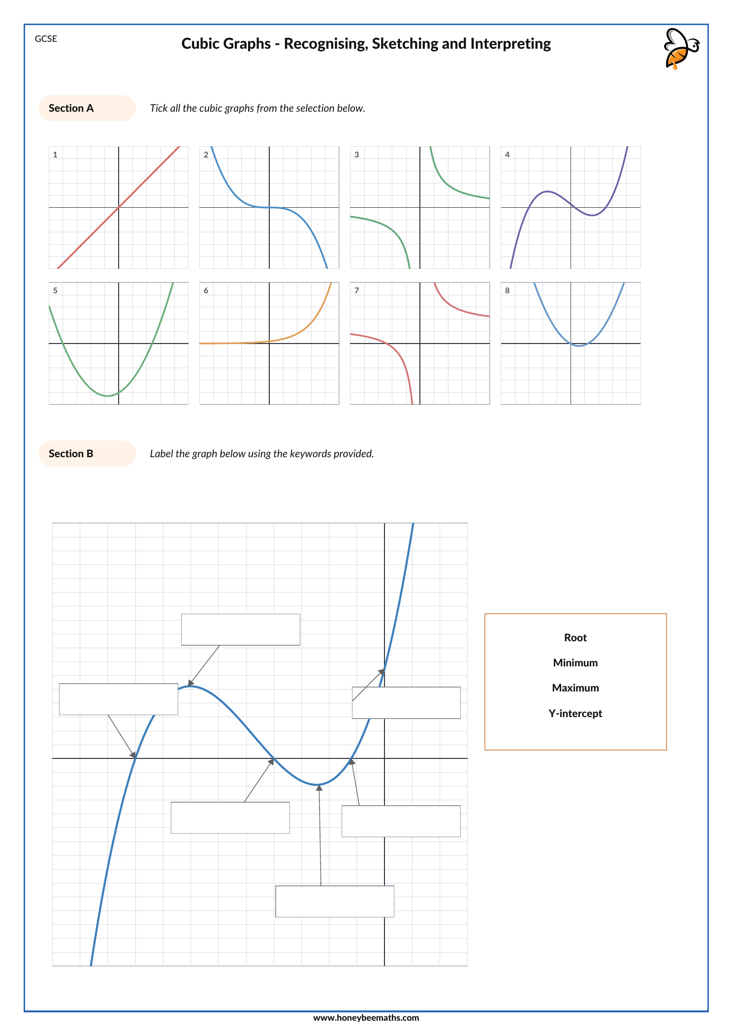 Year 11 Nonlinear Functions Worksheets