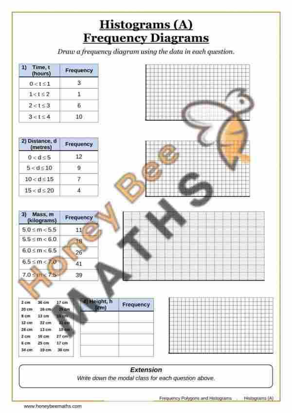 Histograms (A) worksheet preview Year 10 histograms (a) worksheet preview