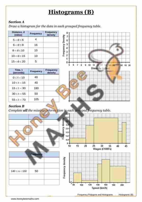 Histograms (B) worksheet preview Year 10 histograms (b) worksheet preview