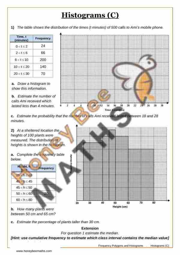 Histograms (C) worksheet preview Year 10 histograms (c) worksheet preview