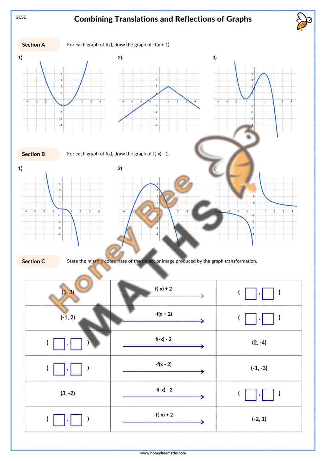 Combining Translations and Reflections of Graphs