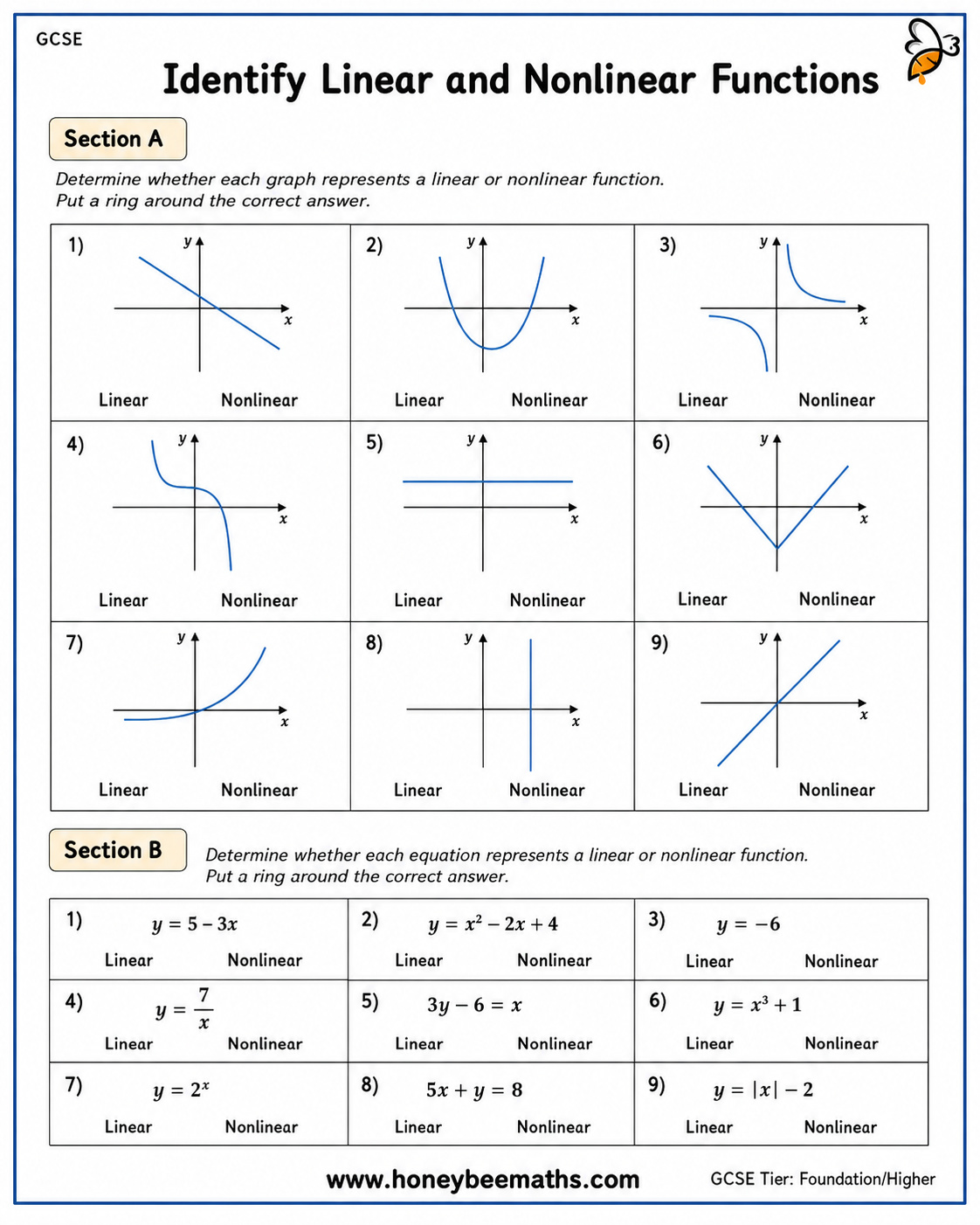 Identify Linear and Nonlinear Functions