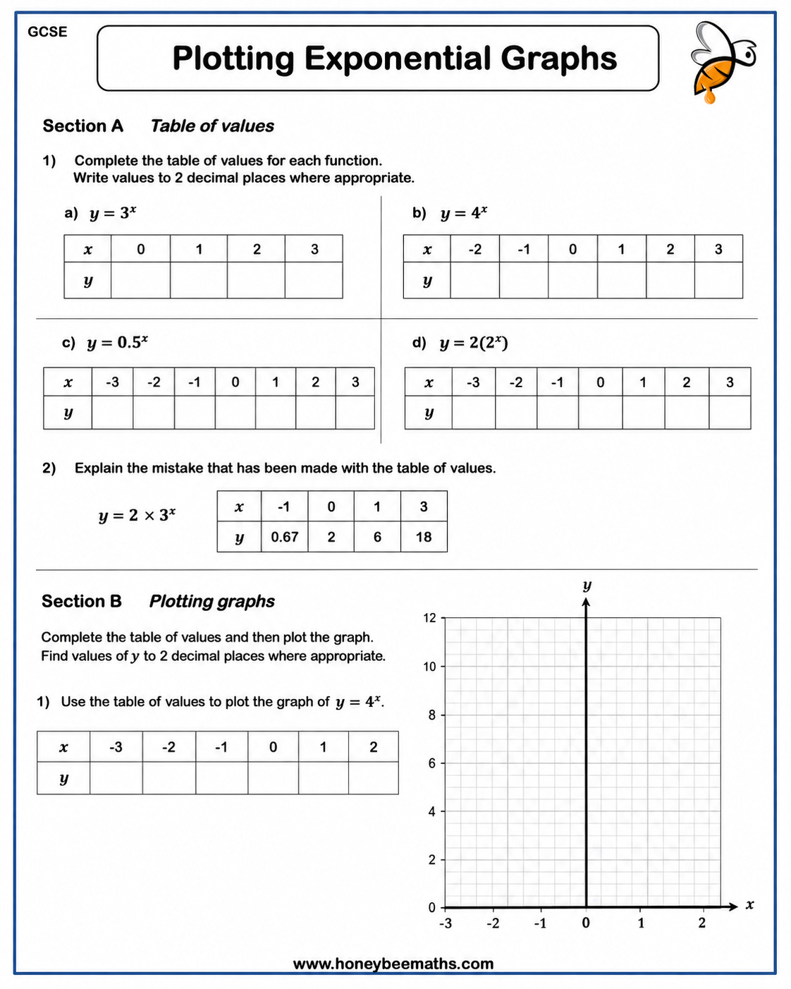 Plotting Exponential Graphs