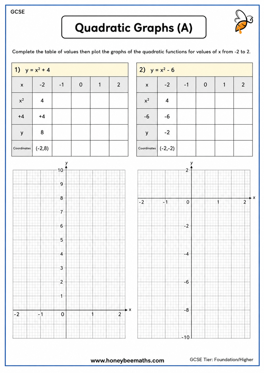 Quadratic Graphs (A)