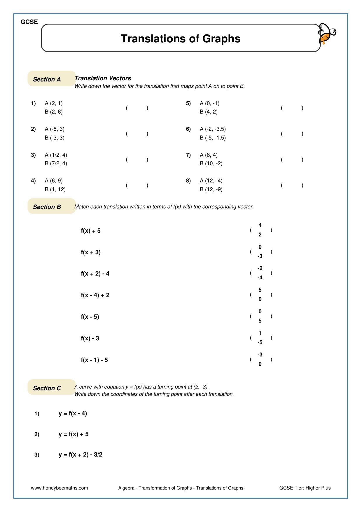 Translations of Graphs
