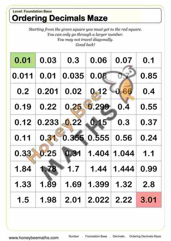 Ordering Decimals Maze