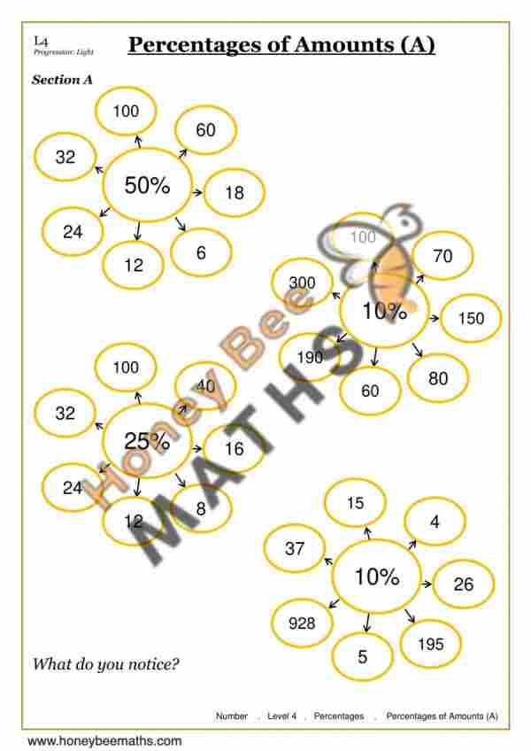 Year 7 Percentages Worksheets | Printable PDFs | Honey Bee Maths