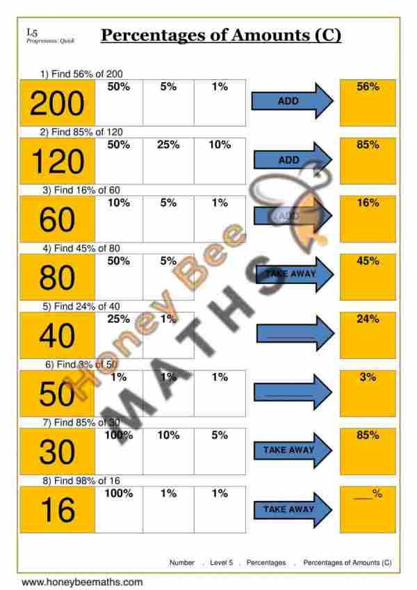 Year 7 Percentages Worksheets | Printable PDFs | Honey Bee Maths