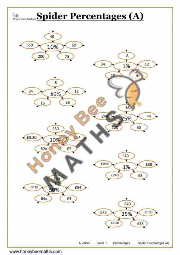 Year 7 Percentages Worksheets - Honey Bee Maths Worksheets