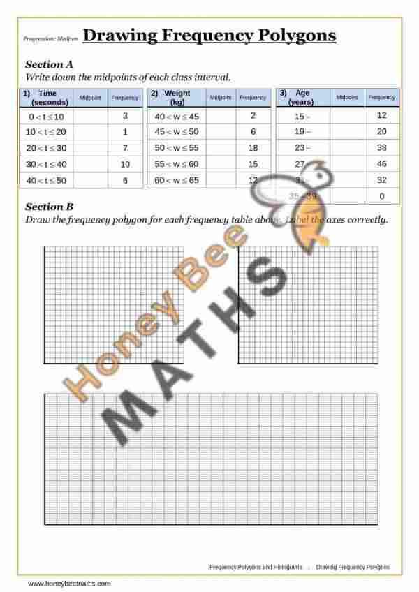 Drawing Frequency Polygons