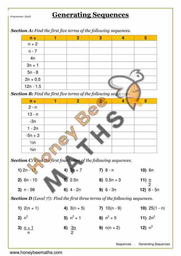 Generating Sequences