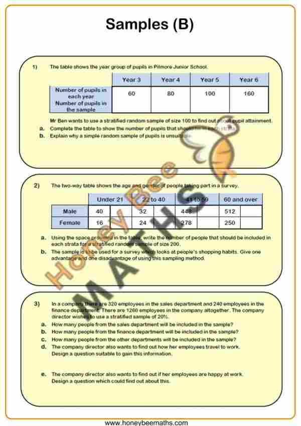 Samples (B)