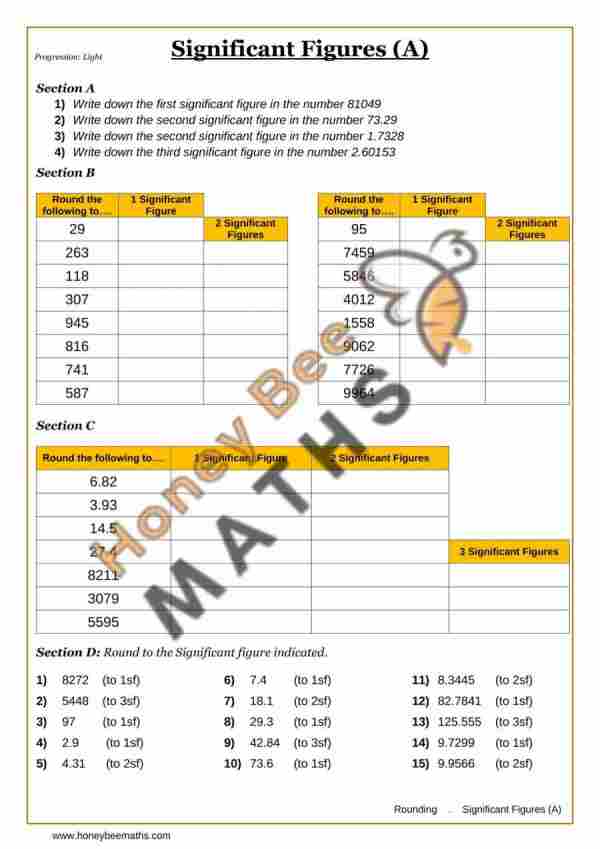 Significant Figures (A)