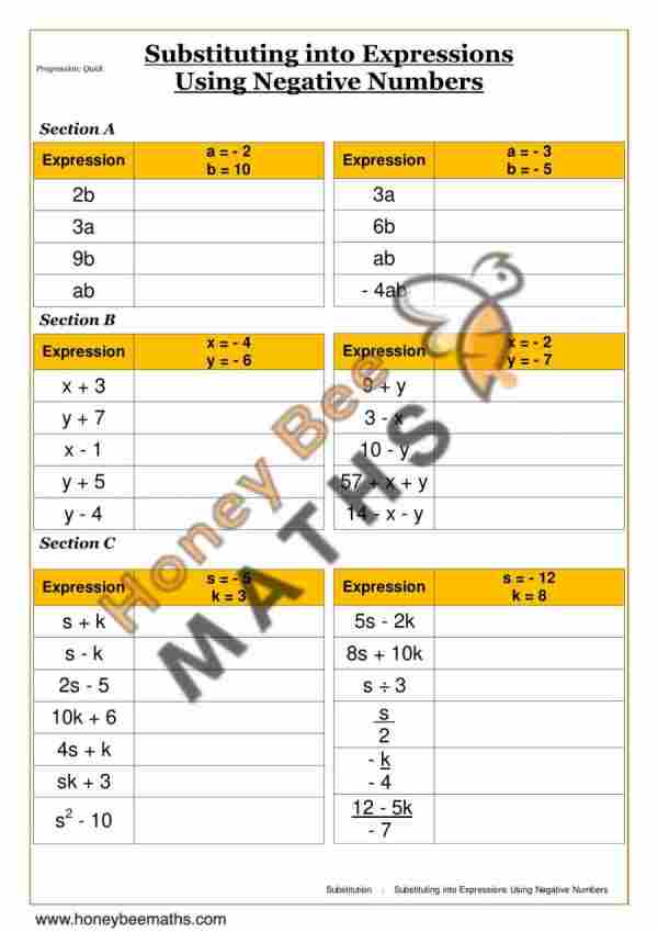 Substituting into Expressions using Negative Numbers