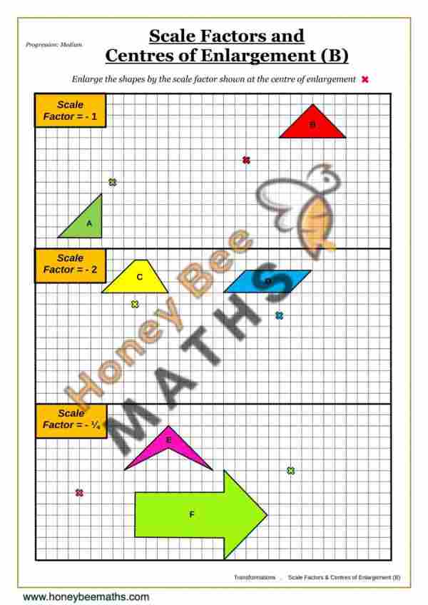 Scale Factors and Centres of Enlargement (B)