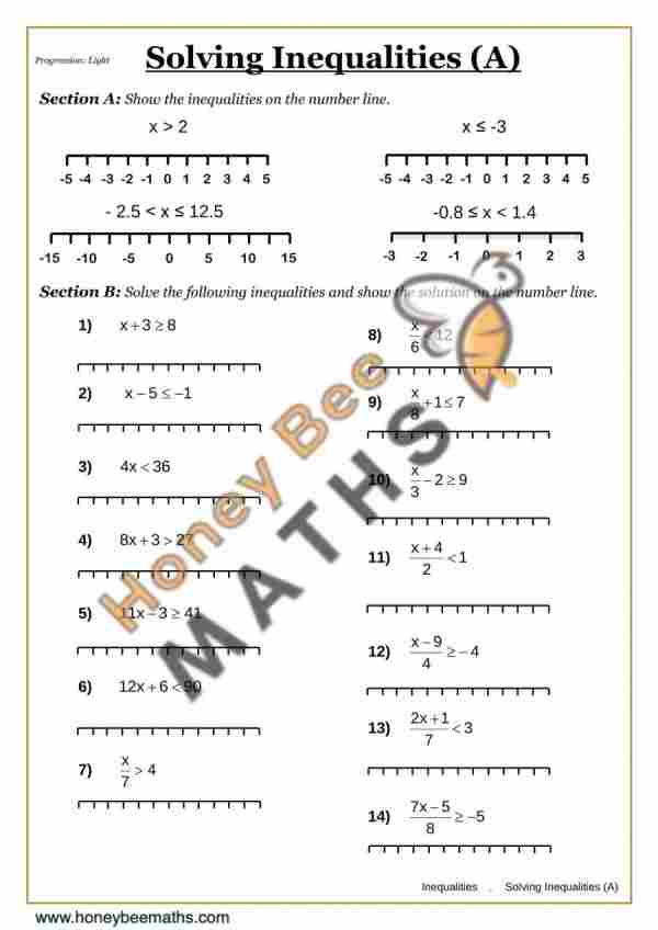 Year 9 Algebra Worksheets | Printable PDFs | Honey Bee Maths