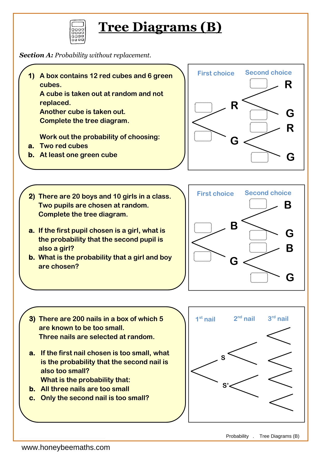 Tree Diagrams (B)